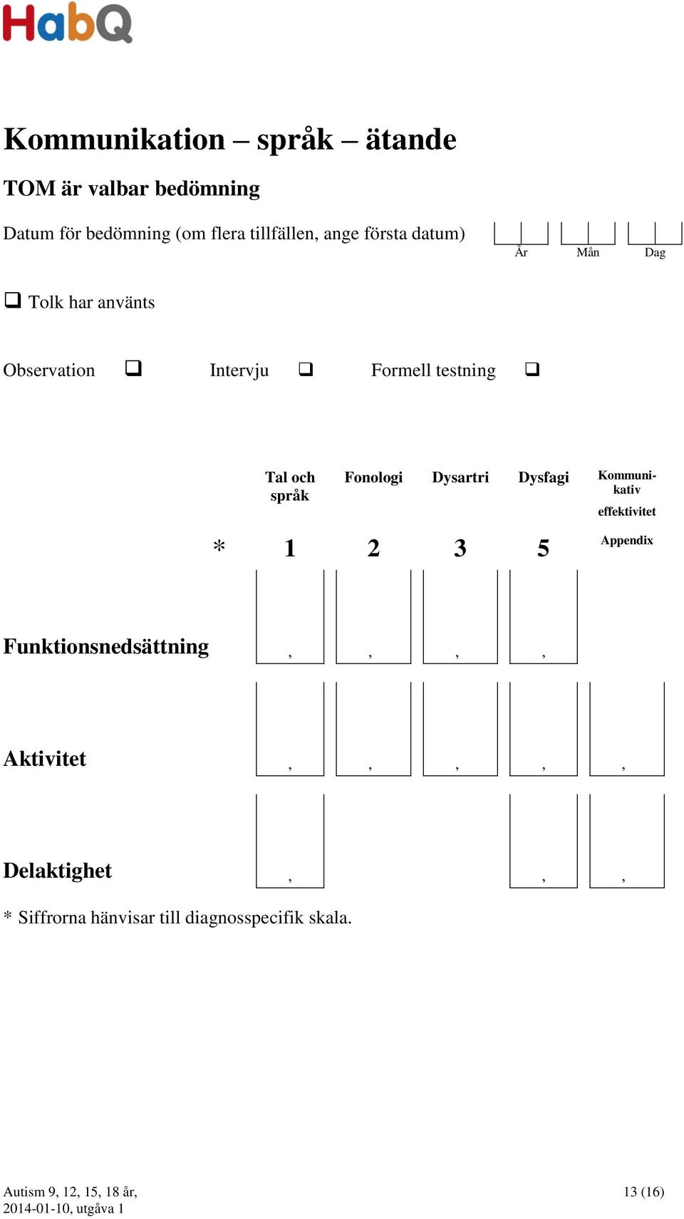 Fonologi Dysartri Dysfagi Kommunikativ * 1 2 3 5 effektivitet Appendix Funktionsnedsättning,,,,