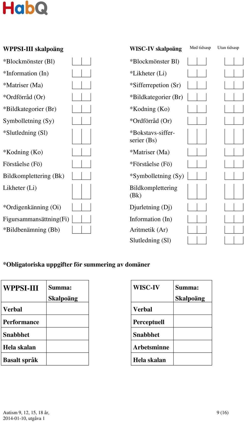 *Kodning (Ko) *Ordförråd (Or) *Bokstavs-sifferserier (Bs) *Matriser (Ma) *Förståelse (Fö) *Symbolletning (Sy) Bildkomplettering (Bk) Djurletning (Dj) Information (In) Aritmetik (Ar) Slutledning (Sl)