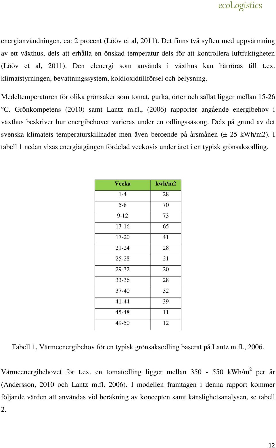 Den elenergi som används i växthus kan härröras till t.ex. klimatstyrningen, bevattningssystem, koldioxidtillförsel och belysning.