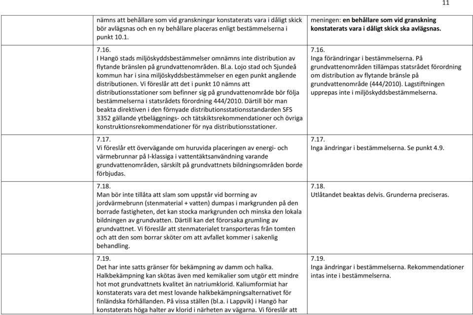 Vi föreslår att det i punkt 10 nämns att distributionsstationer som befinner sig på grundvattenområde bör följa bestämmelserna i statsrådets förordning 444/2010.