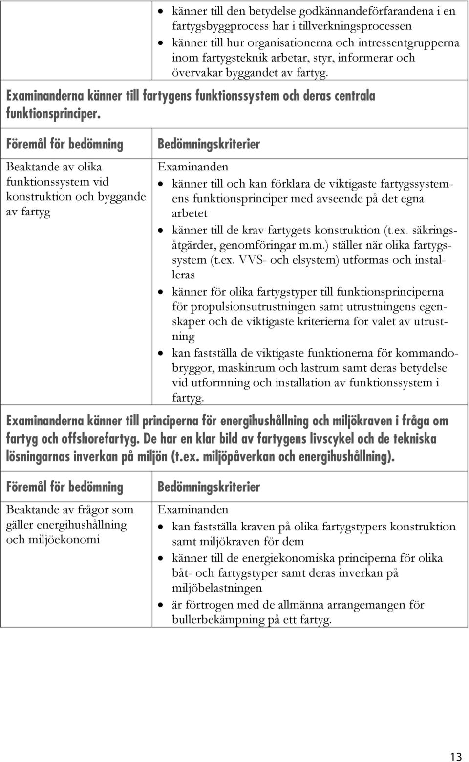 Föremål för bedömning Beaktande av olika funktionssystem vid konstruktion och byggande av fartyg Bedömningskriterier känner till och kan förklara de viktigaste fartygssystemens funktionsprinciper med