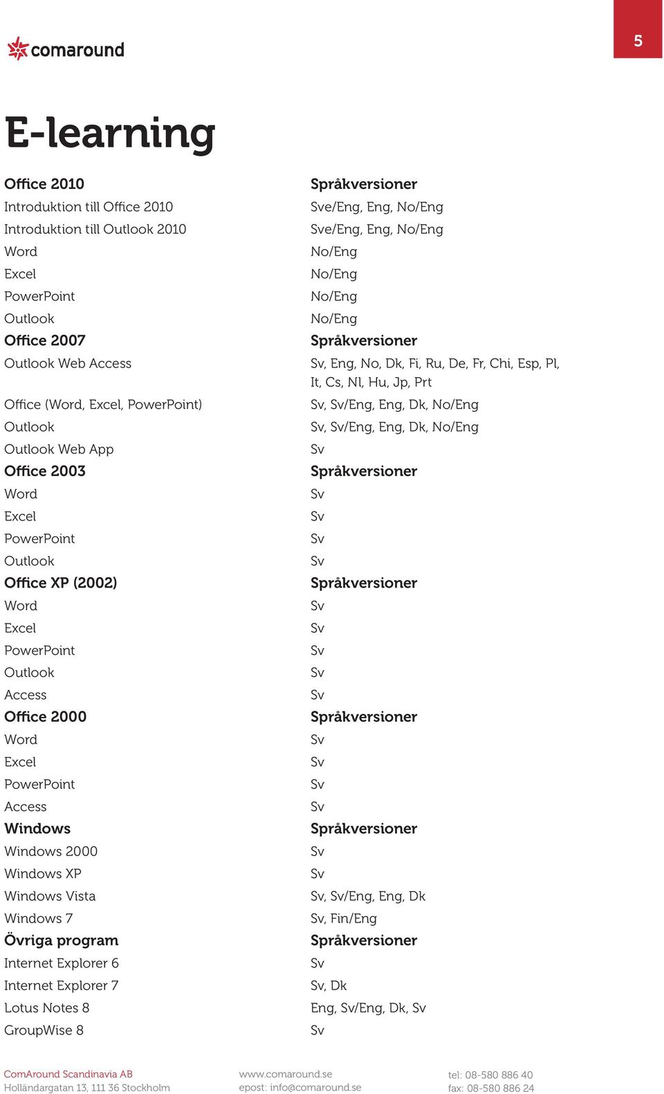 Explorer 7 Lotus Notes 8 GroupWise 8 e/eng, Eng, e/eng, Eng,, Eng, No, Dk, Fi, Ru, De, Fr, Chi, Esp,