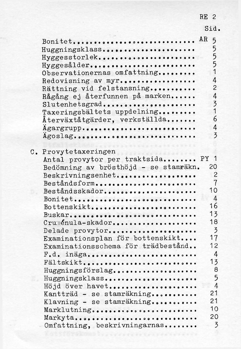 .. PY 1 Bedömning av brösthöjd - se stamräkn. 20 Beskrivningsenhet Beståndsform 2 7 Beståndsskador. 10 Bonitet... 4 Bottenskikt 16 Buskar 13 Cruménula-skador... 18 Delade provytor.