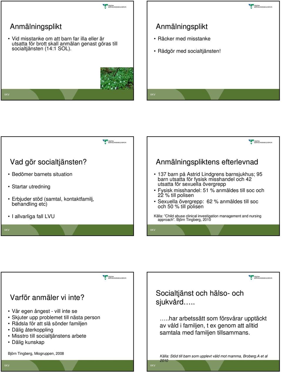 Bedömer barnets situation Startar utredning Erbjuder stöd (samtal, kontaktfamilj, behandling etc) I allvarliga fall LVU Anmälningspliktens efterlevnad 137 barn på Astrid Lindgrens barnsjukhus; 95