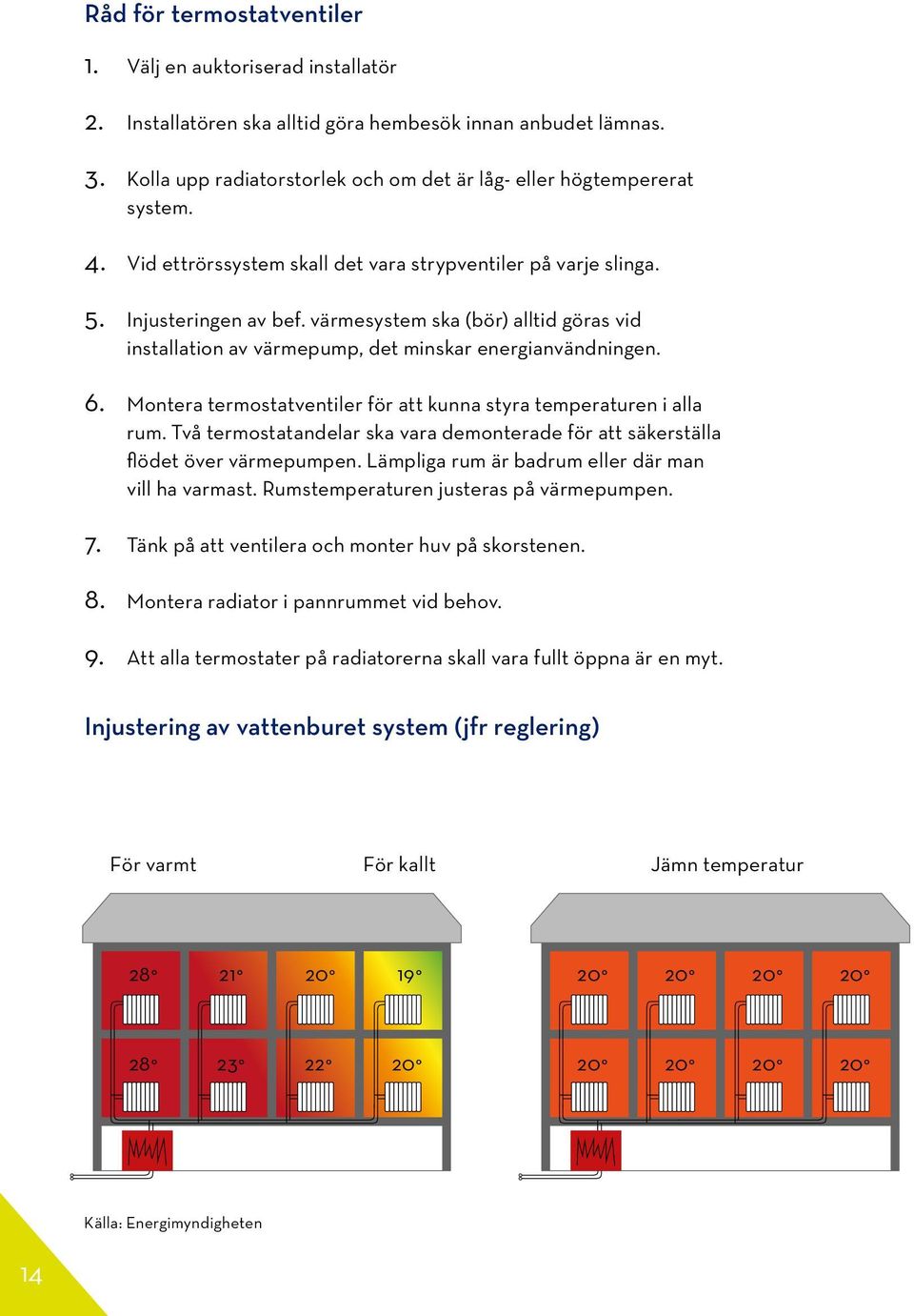 värmesystem ska (bör) alltid göras vid installation av värmepump, det minskar energianvändningen. 6. Montera termostatventiler för att kunna styra temperaturen i alla rum.