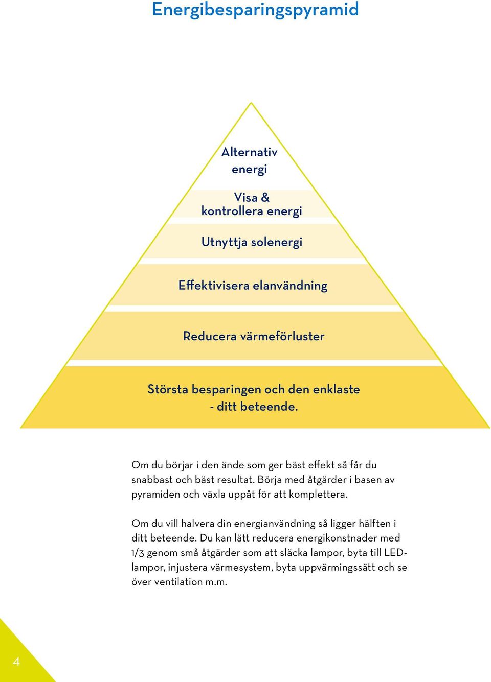 Börja med åtgärder i basen av pyramiden och växla uppåt för att komplettera. Om du vill halvera din energianvändning så ligger hälften i ditt beteende.