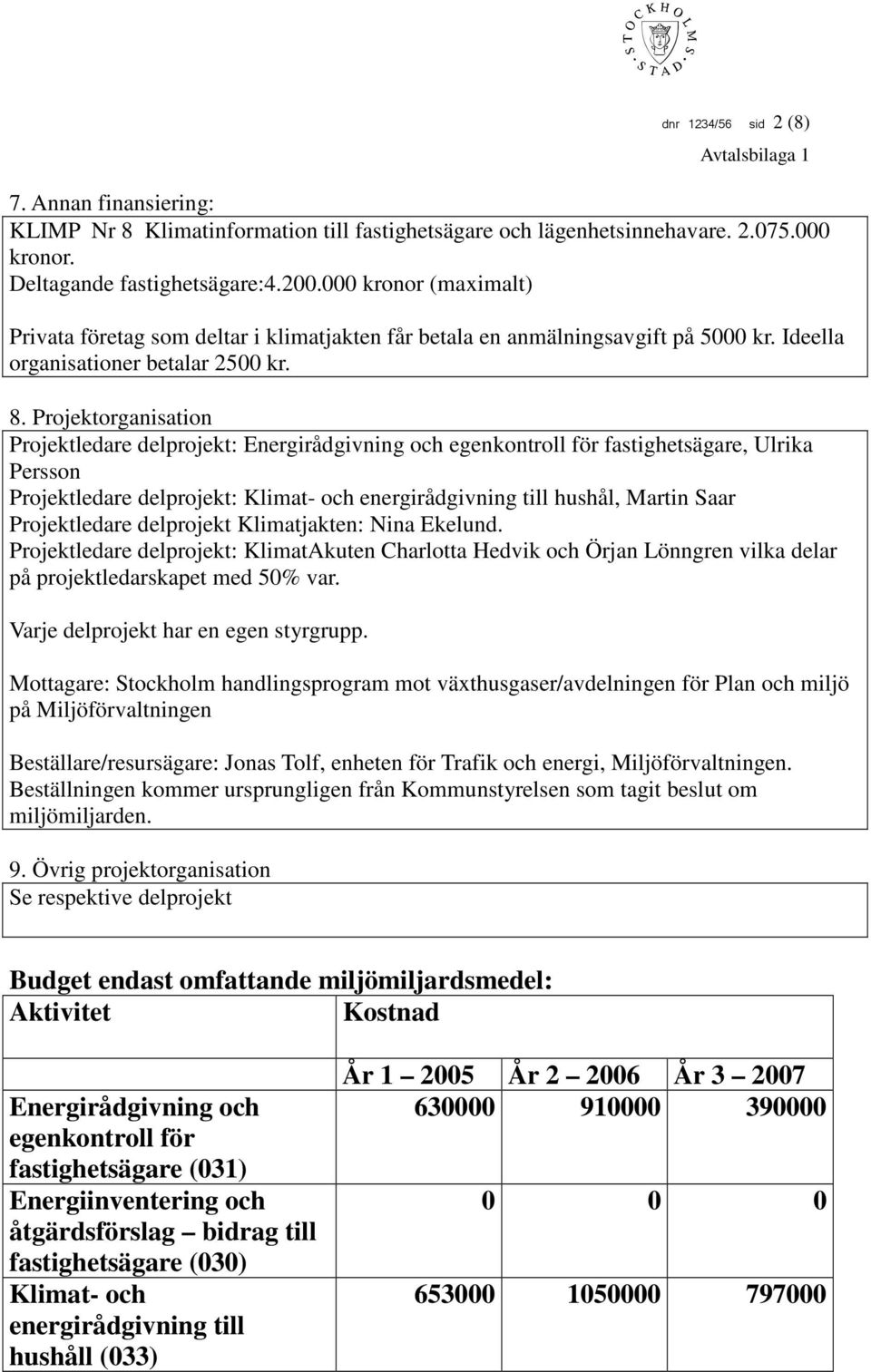 Projektorganisation Projektledare delprojekt: Energirådgivning och egenkontroll för fastighetsägare, Ulrika Persson Projektledare delprojekt: Klimat- och energirådgivning till hushål, Martin Saar