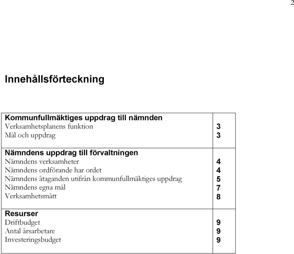 Nämndens ordförande har ordet Nämndens åtaganden utifrån kommunfullmäktiges uppdrag