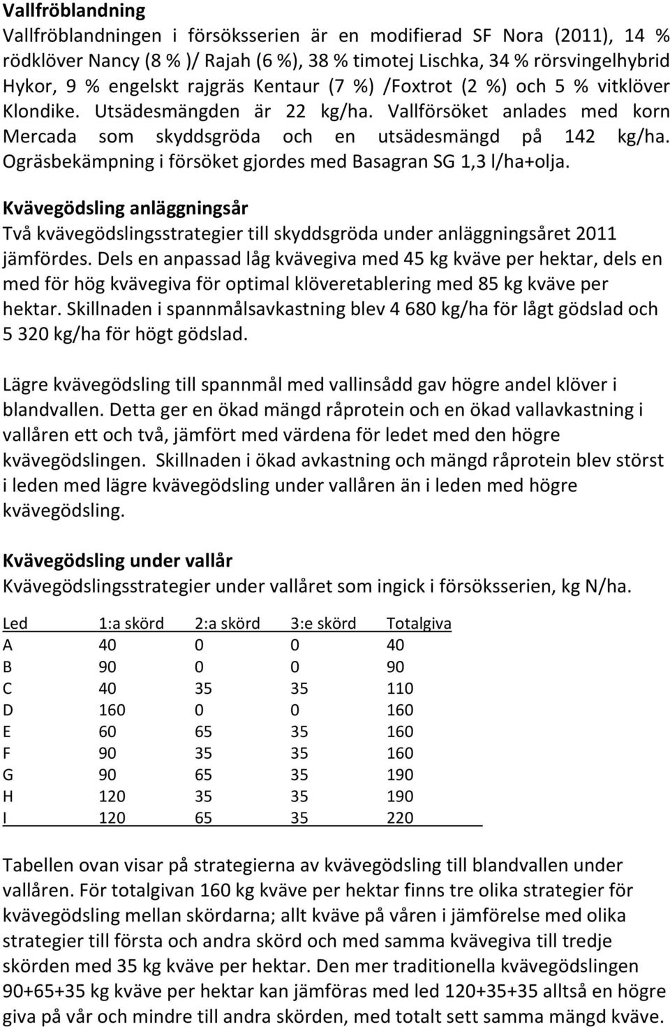 Ogräsbekämpning i försöket gjordes med Basagran SG 1,3 l/ha+olja. Kvävegödsling anläggningsår Två kvävegödslingsstrategier till skyddsgröda under anläggningsåret 2011 jämfördes.