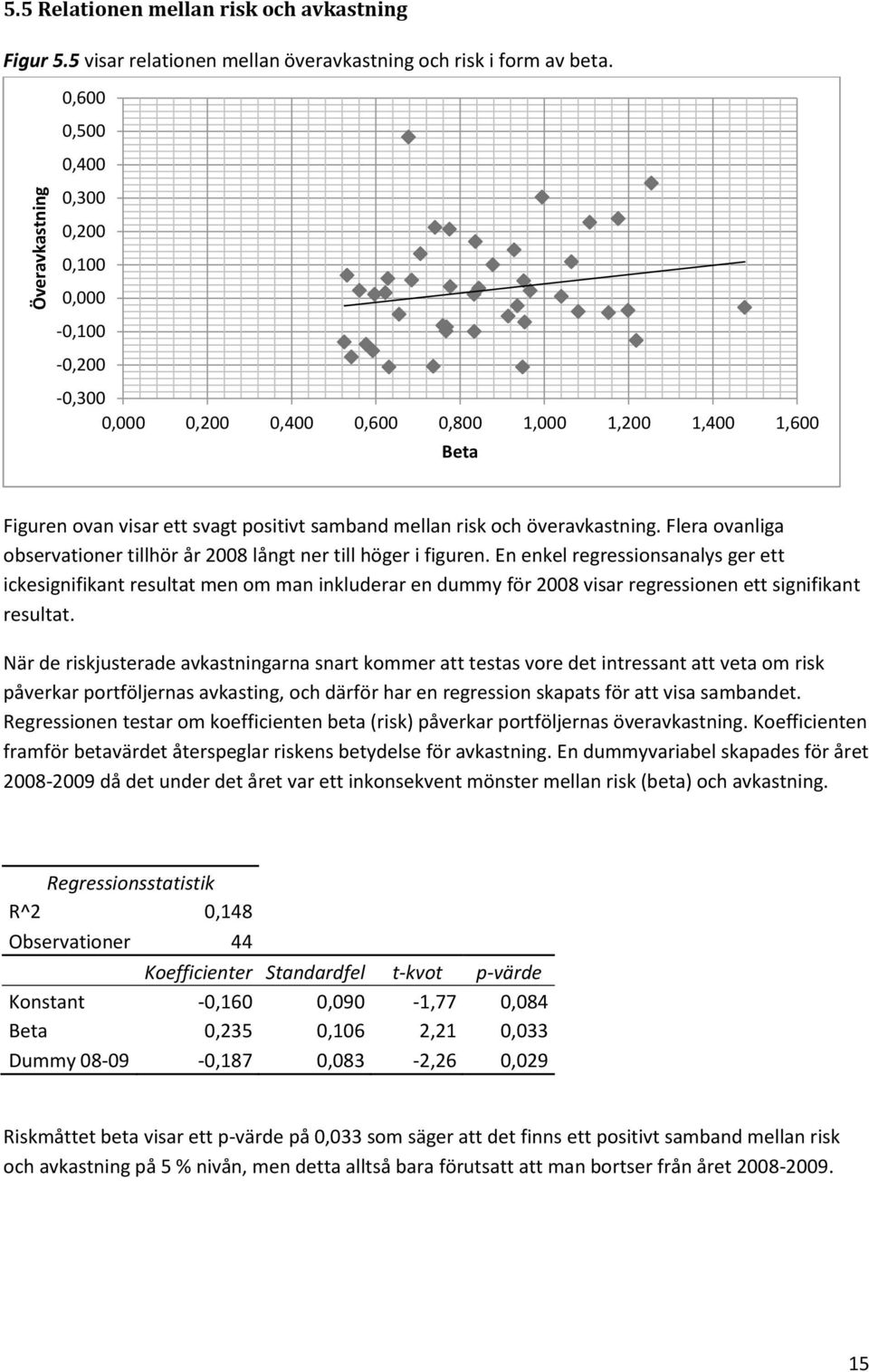 Flera ovanliga observationer tillhör år 2008 långt ner till höger i figuren.