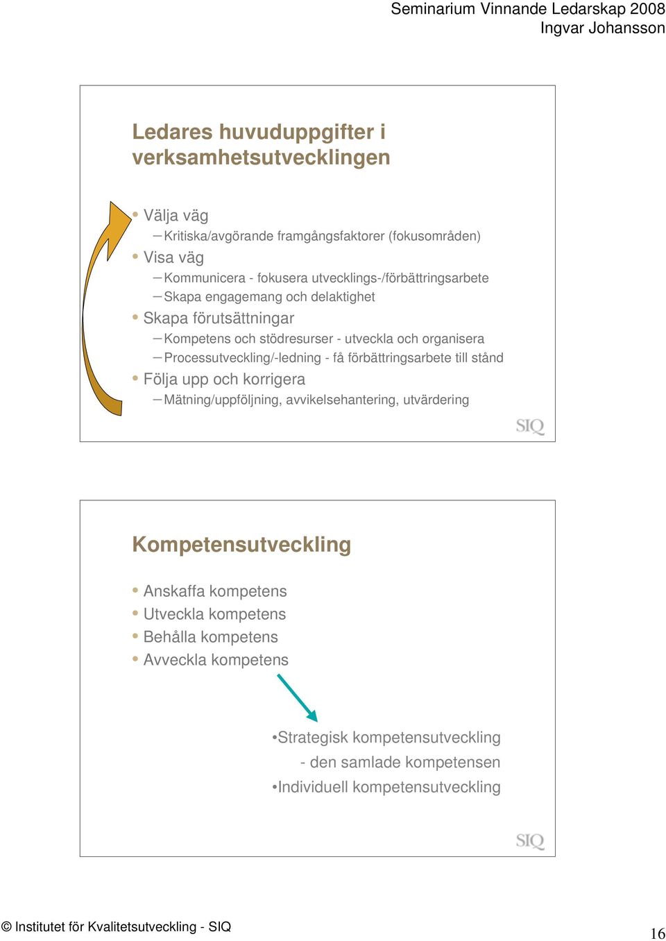 Processutveckling/-ledning - få förbättringsarbete till stånd Följa upp och korrigera Mätning/uppföljning, avvikelsehantering, utvärdering