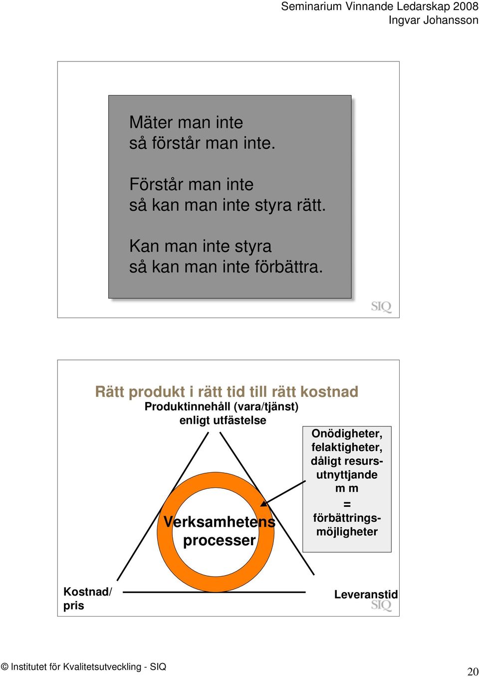 Rätt produkt i rätt tid till rätt kostnad Produktinnehåll (vara/tjänst) enligt