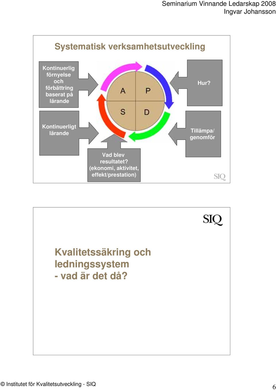 Kontinuerligt lärande Tillämpa/ genomför Vad blev resultatet?