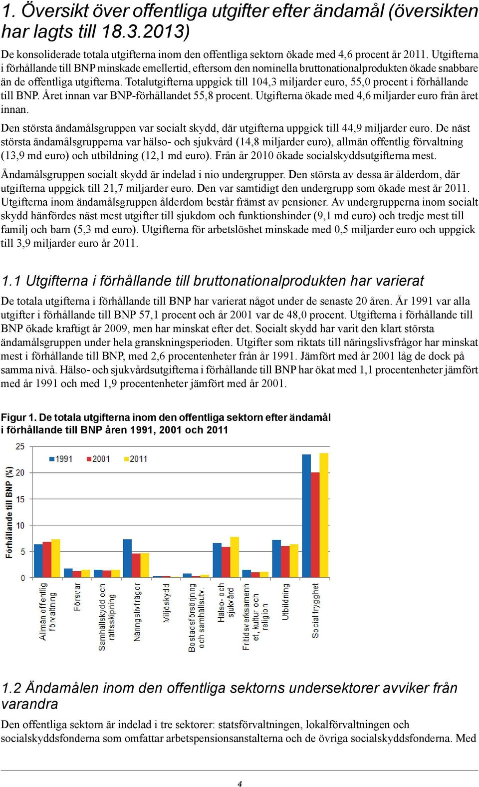 Totalutgifterna uppgick till 104,3 miljarder euro, 55,0 procent i förhållande till BNP. Året innan var BNP-förhållandet 55,8 procent. Utgifterna ökade med 4,6 miljarder euro från året innan.