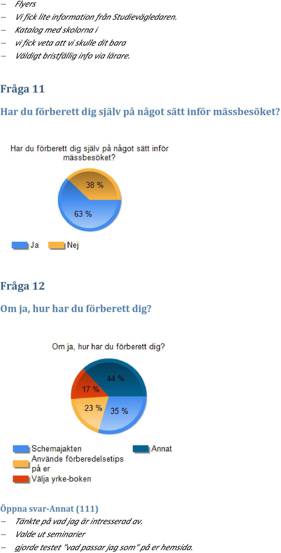 Fråga 11 Har du förberett dig själv på något sätt inför mässbesöket?