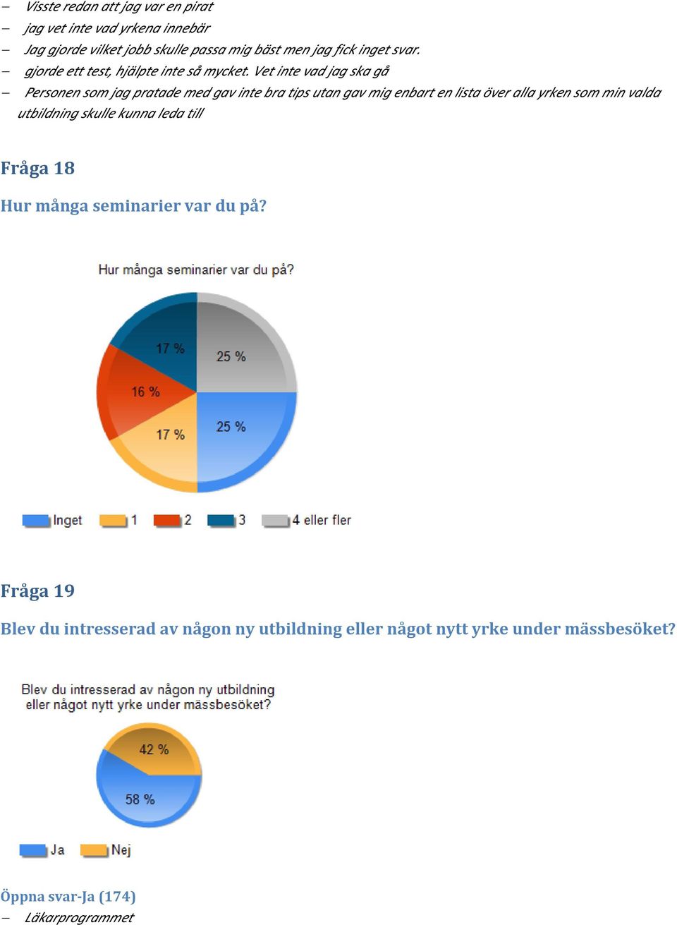 Vet inte vad jag ska gå Personen som jag pratade med gav inte bra tips utan gav mig enbart en lista över alla yrken som min