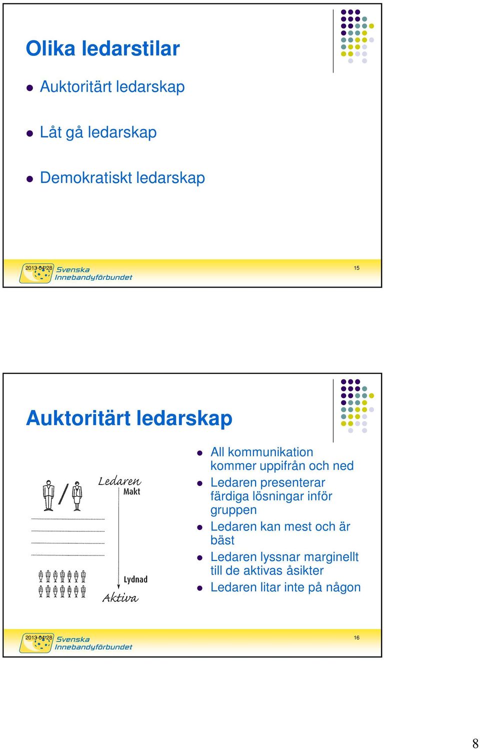 Ledaren presenterar färdiga lösningar inför gruppen Ledaren kan mest och är bäst