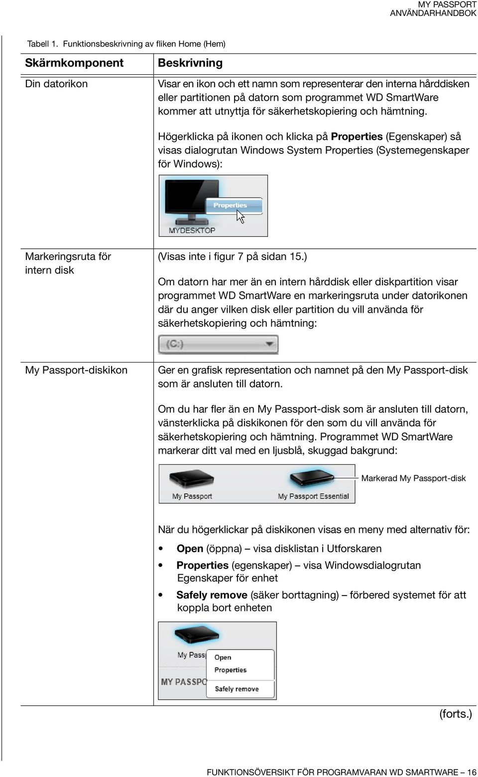 SmartWare kommer att utnyttja för säkerhetskopiering och hämtning.