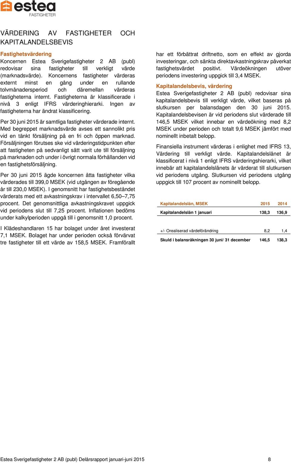 Fastigheterna är klassificerade i nivå 3 enligt IFRS värderinghierarki. Ingen av fastigheterna har ändrat klassificering. Per 30 juni 2015 är samtliga fastigheter värderade internt.