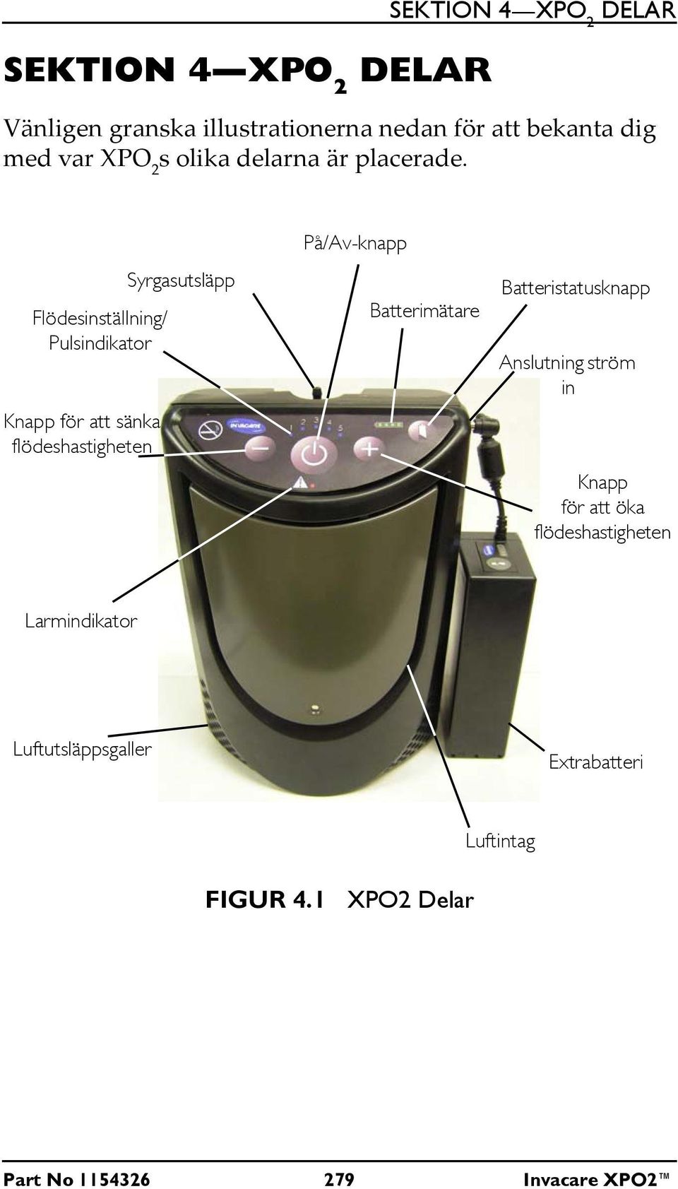 Flödesinställning/ Pulsindikator Knapp för att sänka flödeshastigheten Syrgasutsläpp På/Av-knapp Batterimätare