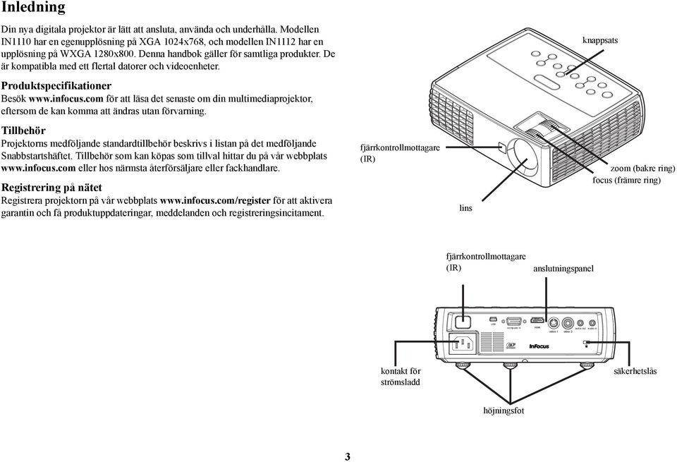 com för att läsa det senaste om din multimediaprojektor, eftersom de kan komma att ändras utan förvarning.