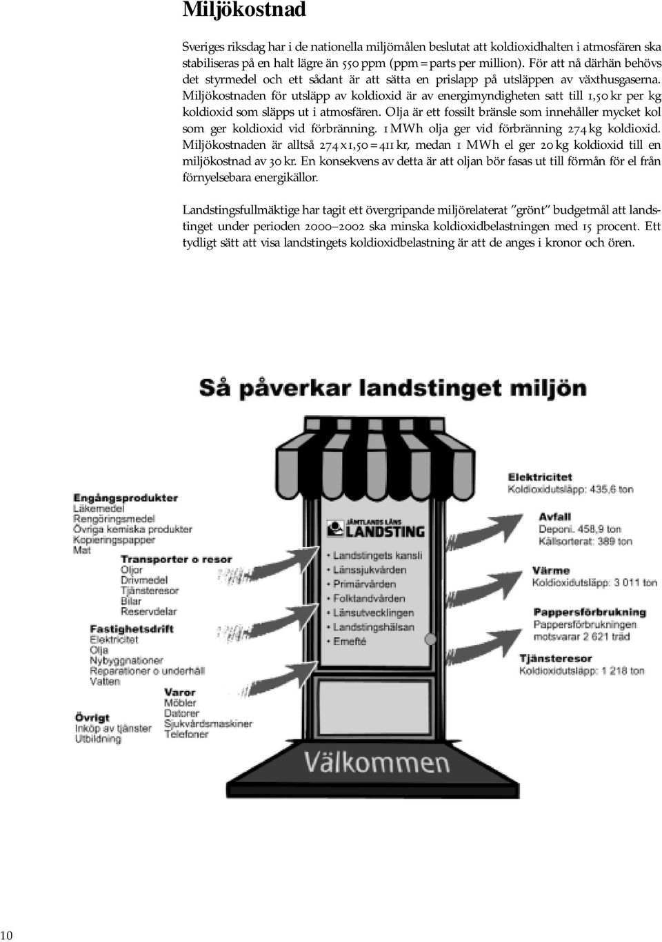 Miljökostnaden för utsläpp av koldioxid är av energimyndigheten satt till 1,50 kr per kg koldioxid som släpps ut i atmosfären.