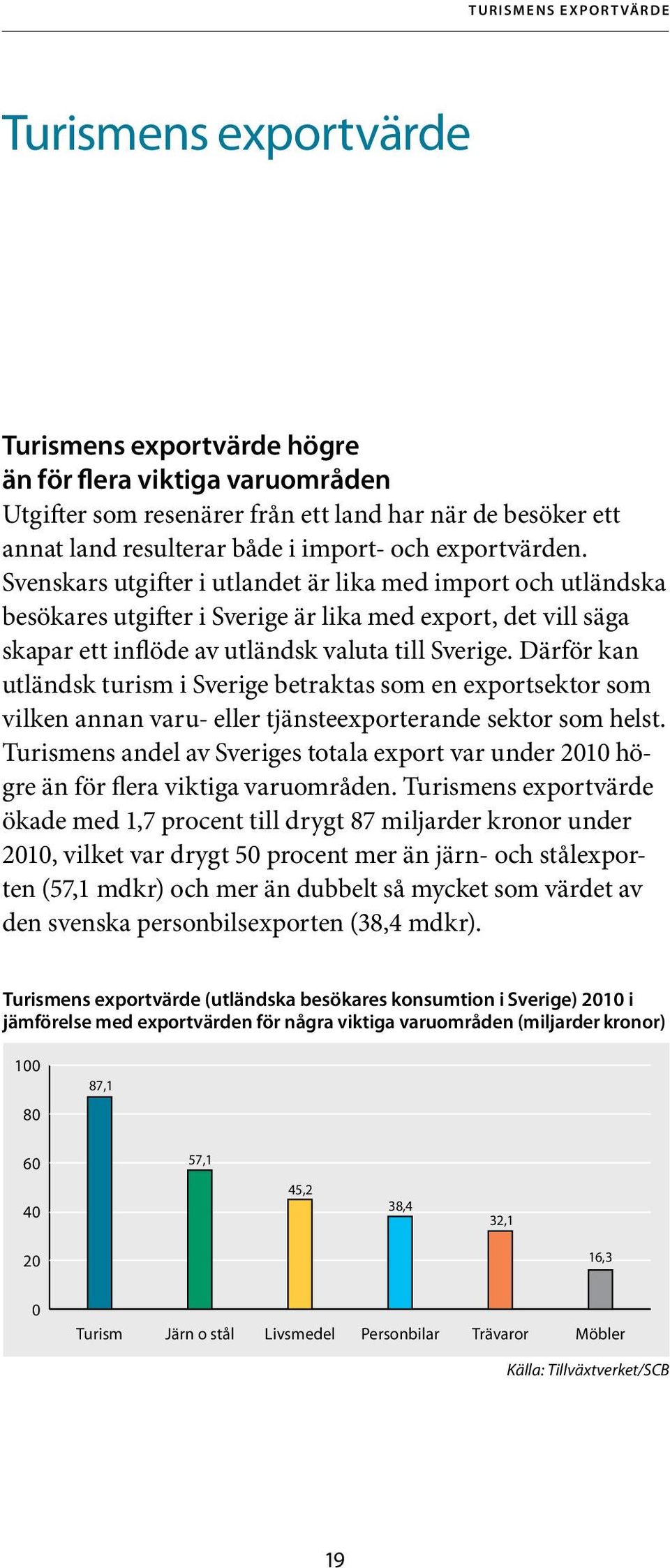 Svenskars utgifter i utlandet är lika med import och utländska besökares utgifter i Sverige är lika med export, det vill säga skapar ett inflöde av utländsk valuta till Sverige.