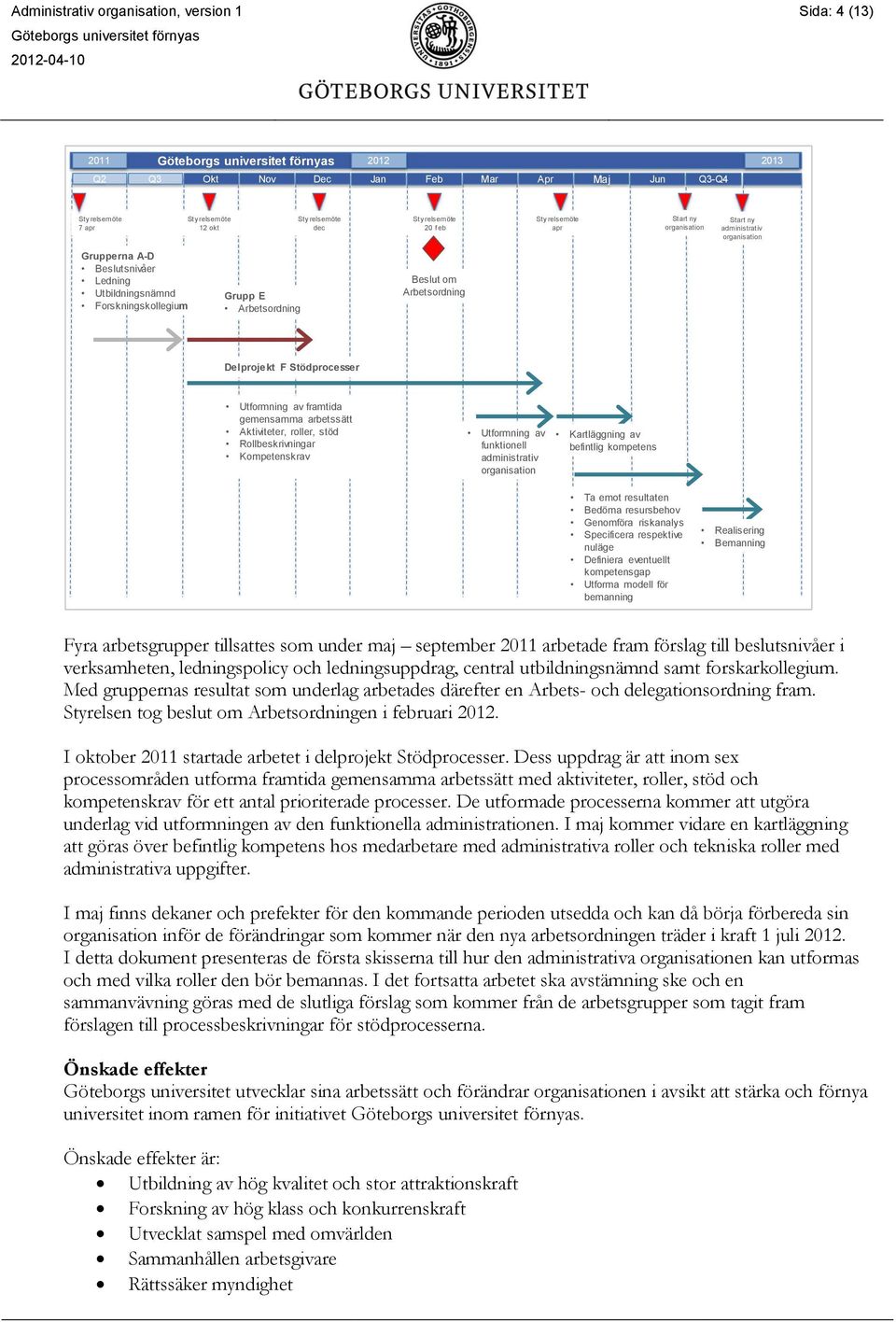 Delprojekt F Stödprocesser Utformning av framtida gemensamma arbetssätt Aktiviteter, roller, stöd Rollbeskrivningar Kompetenskrav Utformning av funktionell administrativ organisation Kartläggning av