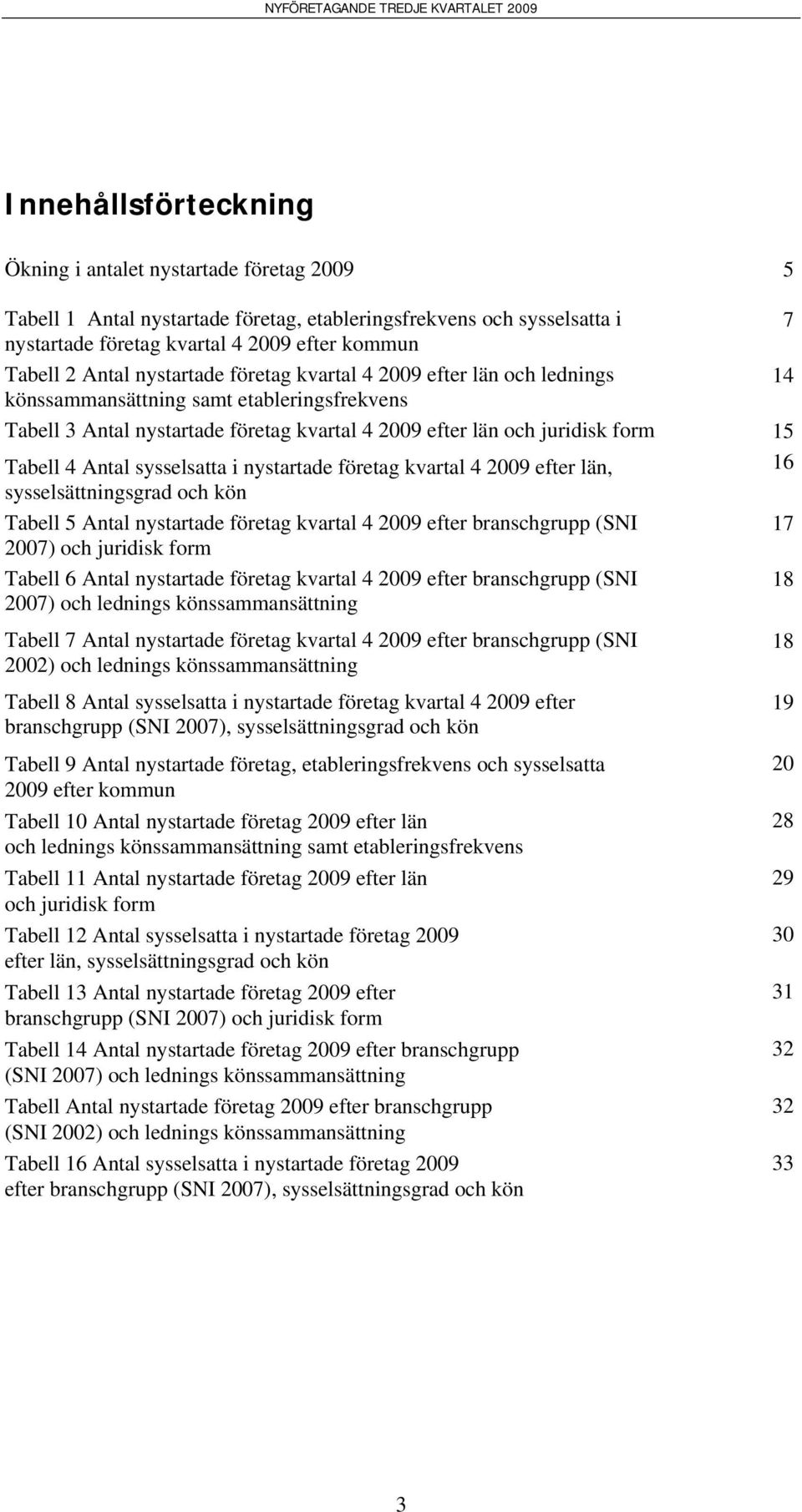 2009 efter län, sysselsättningsgrad och kön Tabell 5 Antal nystartade kvartal 4 2009 efter branschgrupp (SNI 2007) och juridisk form Tabell 6 Antal nystartade kvartal 4 2009 efter branschgrupp (SNI