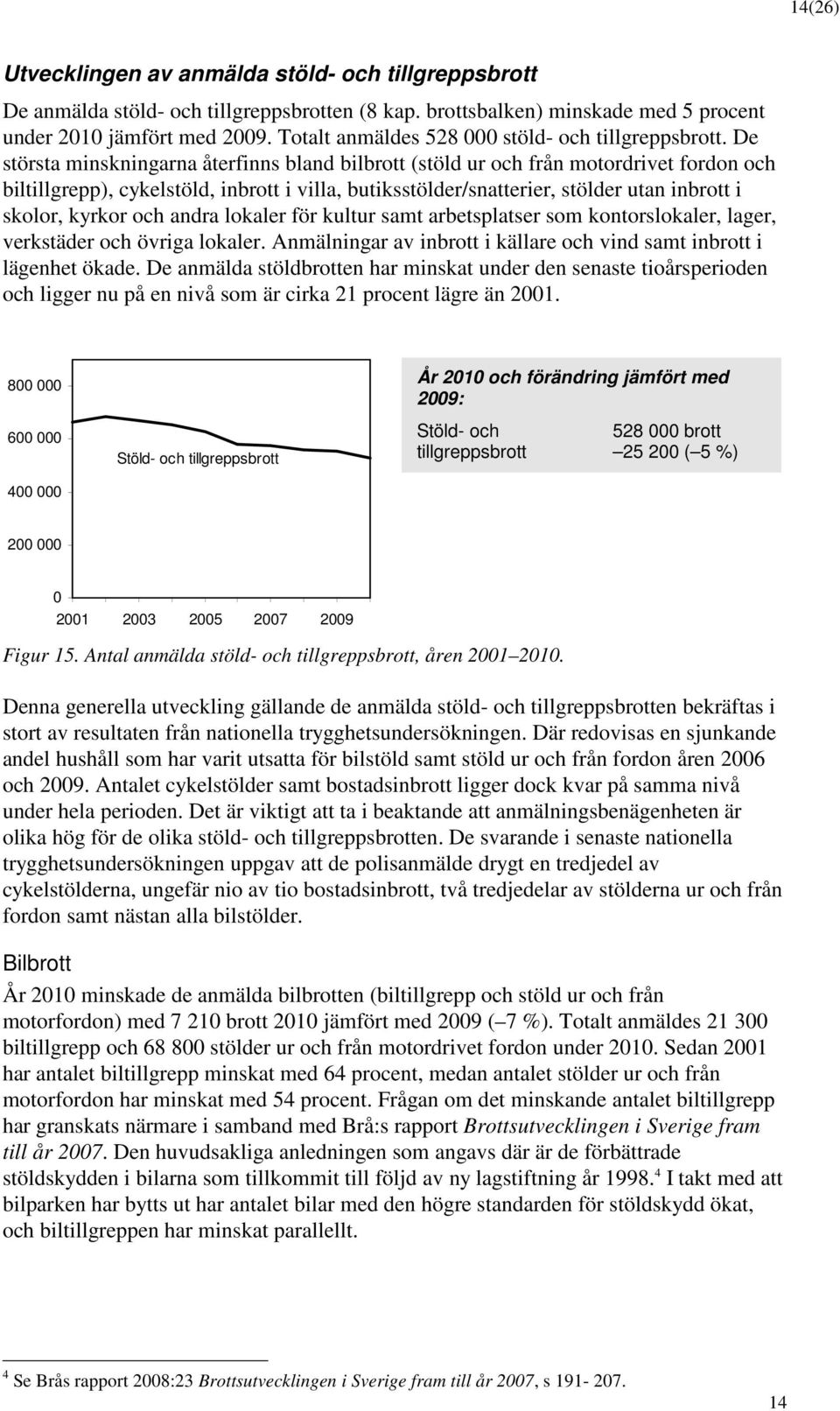 De största minskningarna återfinns bland bilbrott (stöld ur och från motordrivet fordon och biltillgrepp), cykelstöld, inbrott i villa, butiksstölder/snatterier, stölder utan inbrott i skolor, kyrkor