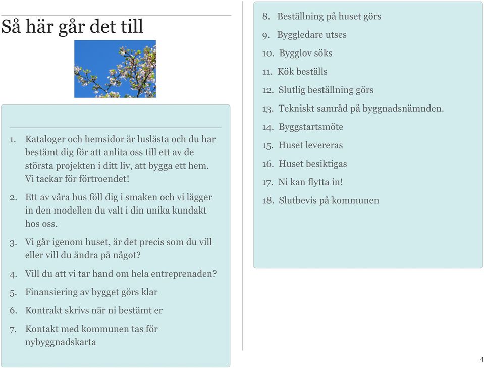 Vi tackar för förtroendet! 2. Ett av våra hus föll dig i smaken och vi lägger in den modellen du valt i din unika kundakt hos oss. 14. Byggstartsmöte 15. Huset levereras 16. Huset besiktigas 17.