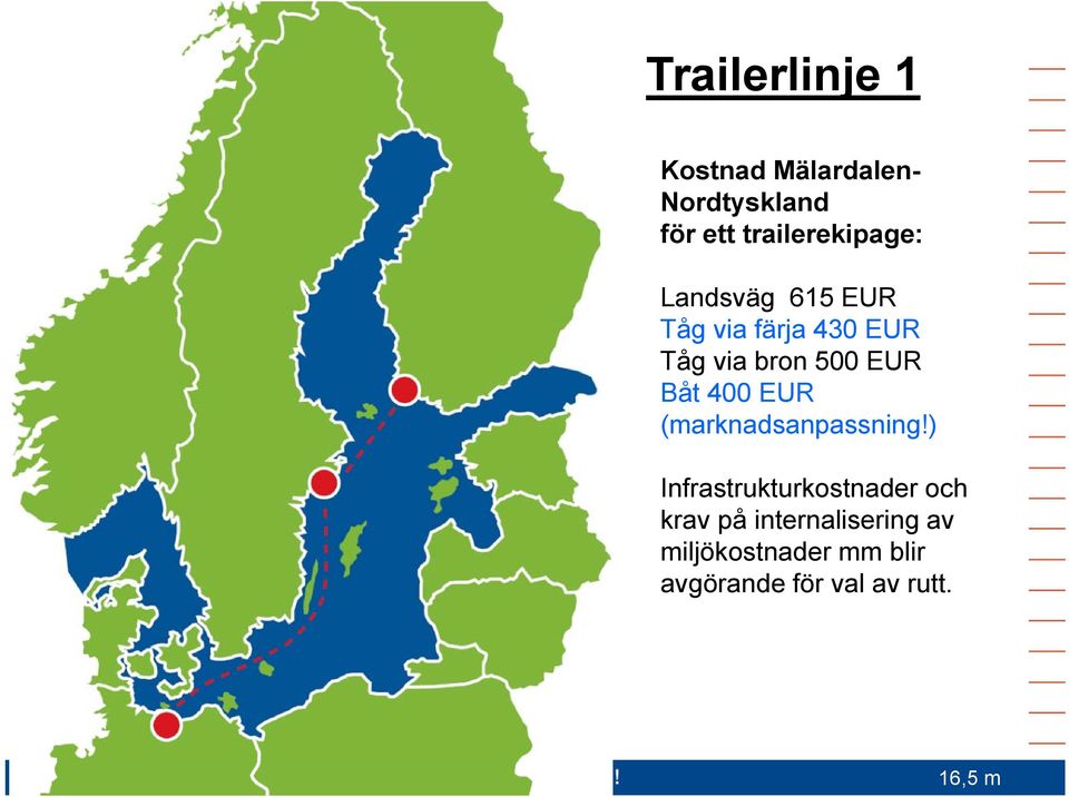 500 EUR Båt 400 EUR (marknadsanpassning!