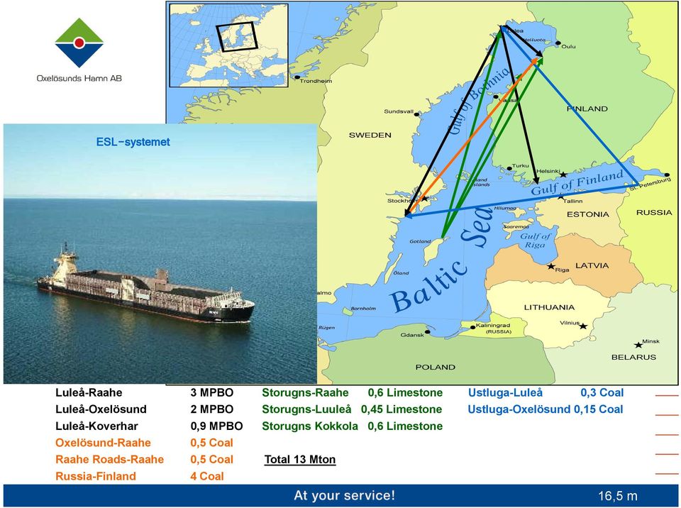 Ustluga-Oxelösund 0,15 Coal Luleå-Koverhar 0,9 MPBO Storugns Kokkola 0,6