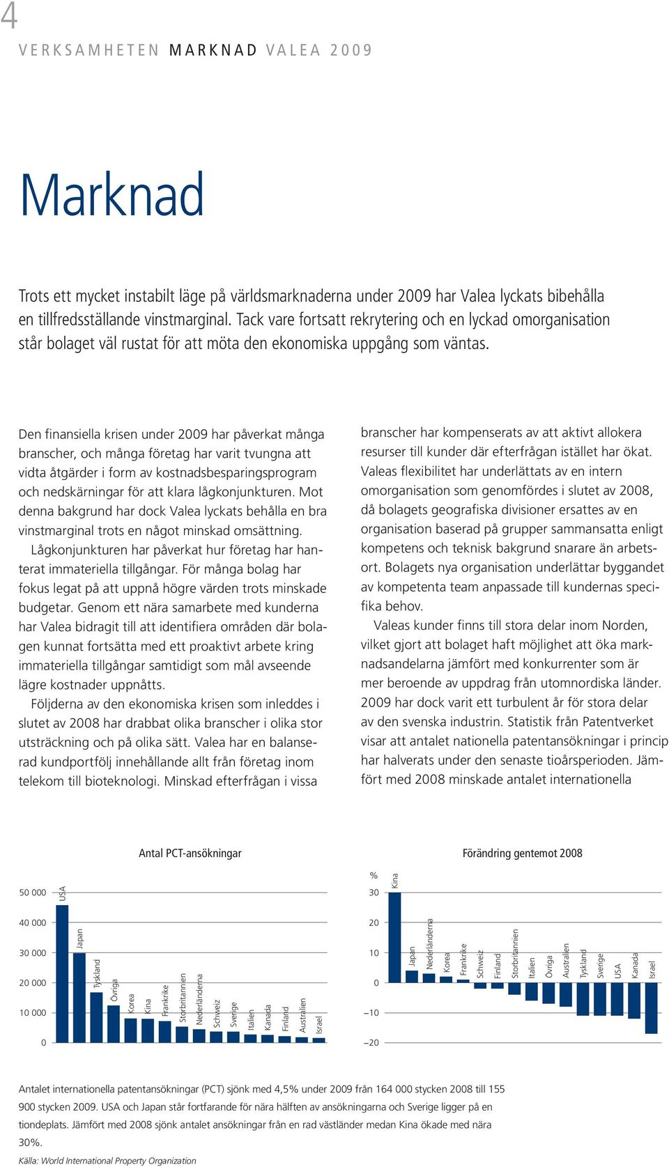 Valea lyckats bibehålla en tillfredsställande vinstmarginal. Tack vare fortsatt rekrytering och en lyckad omorganisation står bolaget väl rustat för att möta den ekonomiska uppgång som väntas.