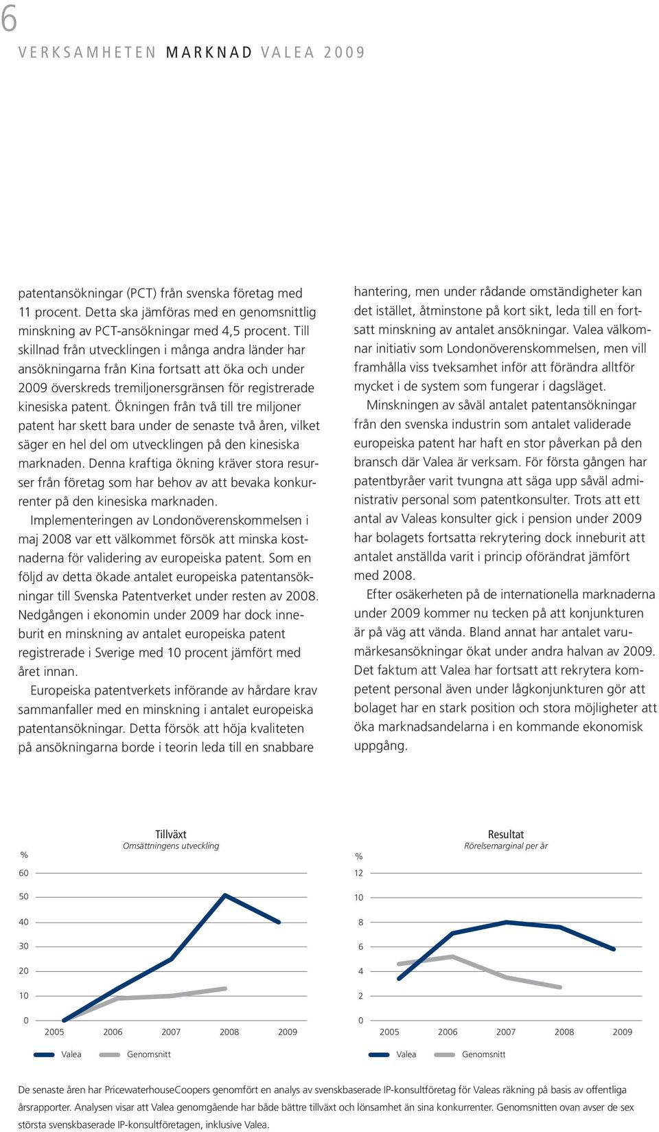 Till skillnad från utvecklingen i många andra länder har ansökningarna från Kina fortsatt att öka och under 2009 överskreds tremiljonersgränsen för registrerade kinesiska patent.