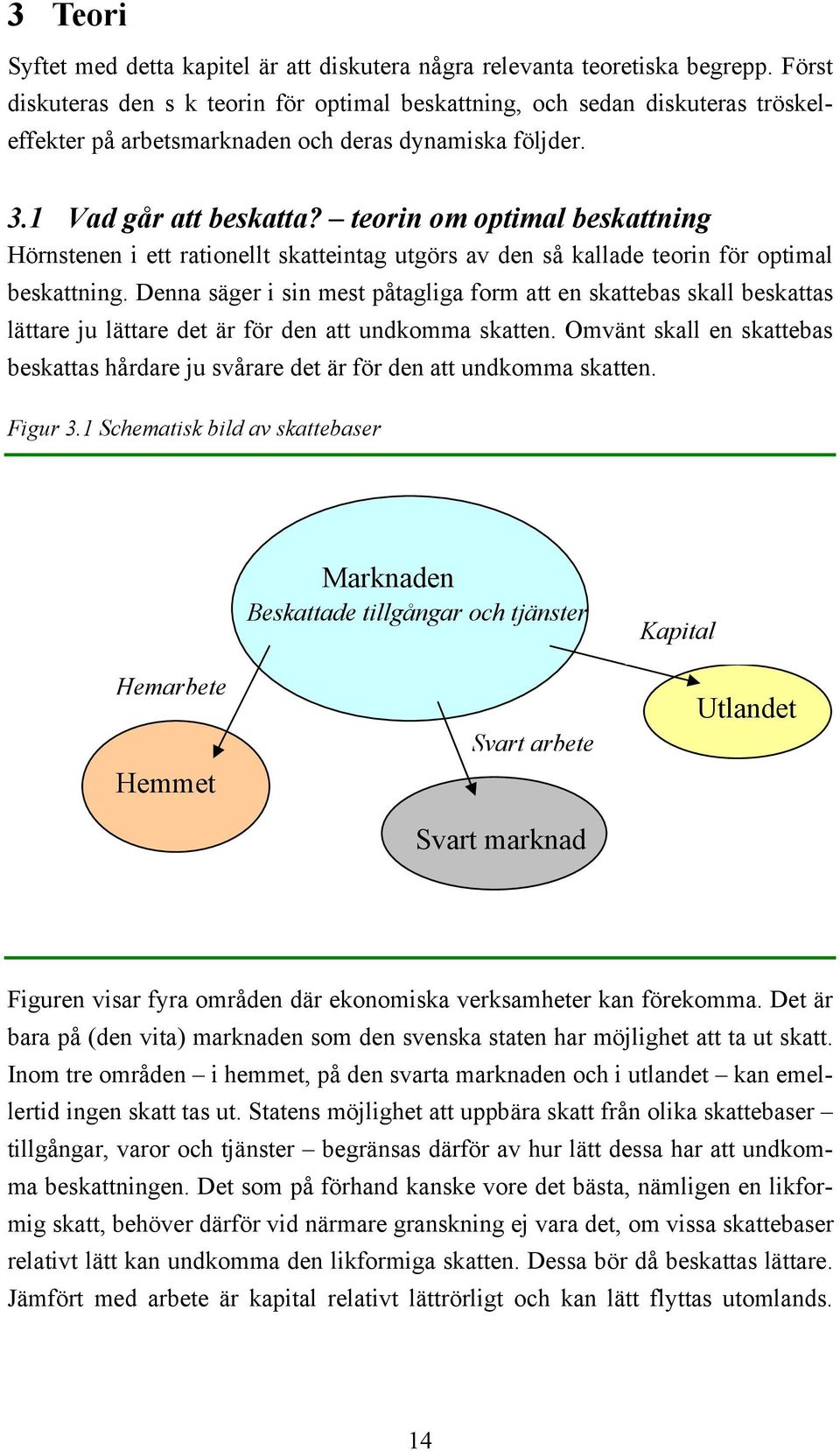 teorin om optimal beskattning Hörnstenen i ett rationellt skatteintag utgörs av den så kallade teorin för optimal beskattning.