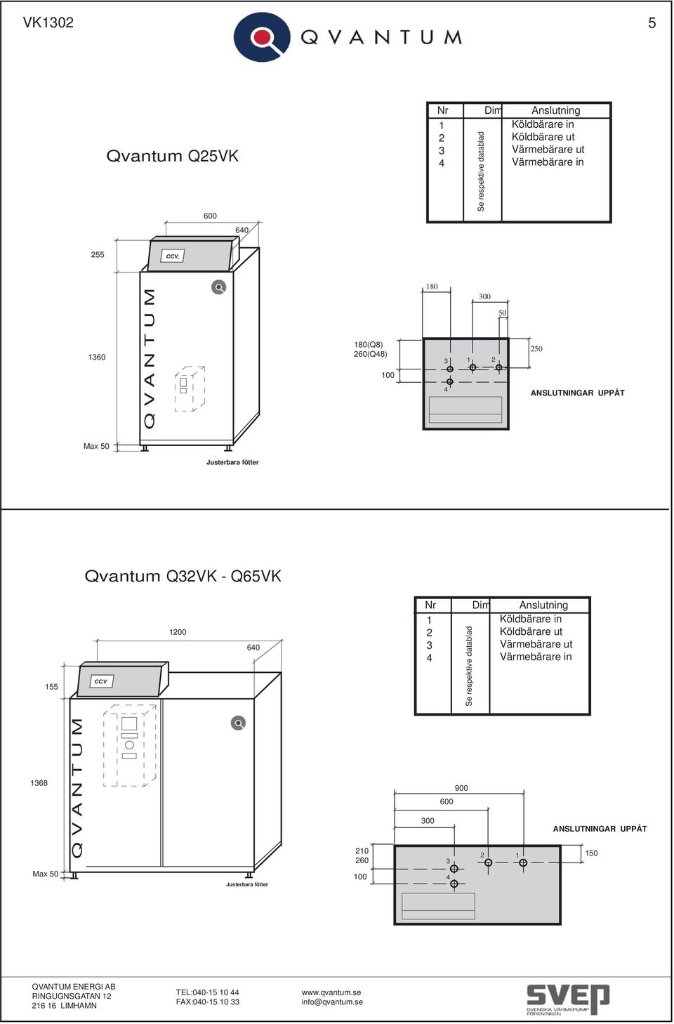 fötter Qvantum QVK - Q65VK 55 00 60 Nr Dim Anslutning Köldbärare in Köldbärare ut Värmebärare ut