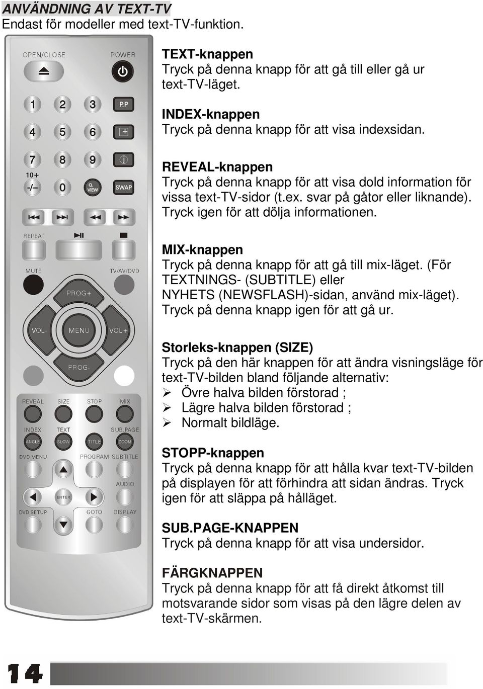 MIX-knappen Tryck på denna knapp för att gå till mix-läget. (För TEXTNINGS- (SUBTITLE) eller NYHETS (NEWSFLASH)-sidan, använd mix-läget). Tryck på denna knapp igen för att gå ur.