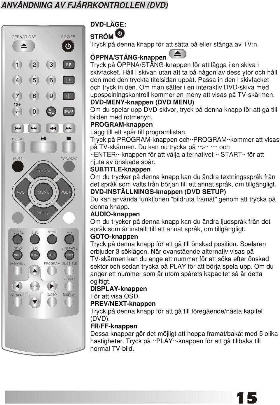 Om man sätter i en interaktiv DVD-skiva med uppspelningskontroll kommer en meny att visas på TV-skärmen.