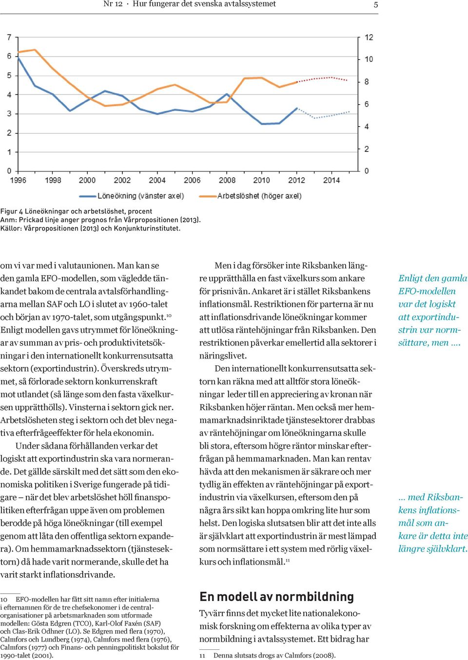 Man kan se den gamla EFO-modellen, som vägledde tänkandet bakom de centrala avtalsförhandlingarna mellan SAF och LO i slutet av 1960-talet och början av 1970-talet, som utgångspunkt.