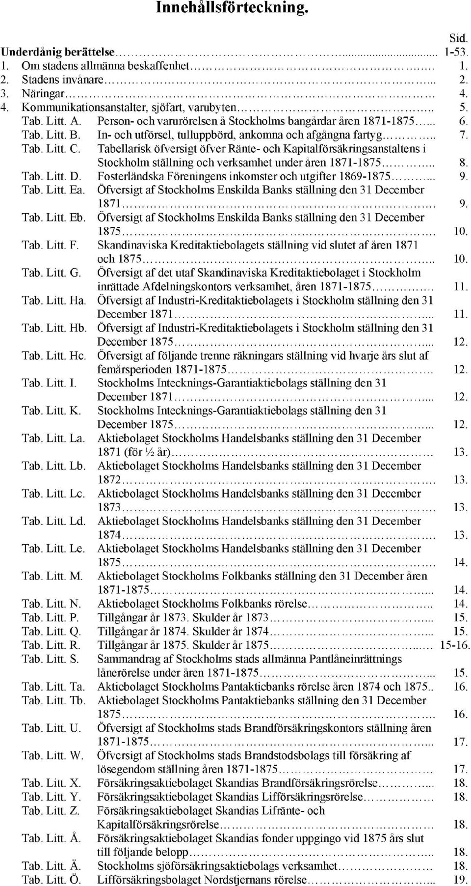 Tabellarisk öfversigt öfver Ränte- och Kapitalförsäkringsanstaltens i Stockholm ställning och verksamhet under åren 1871-1875.. 8. Tab. Litt. D.