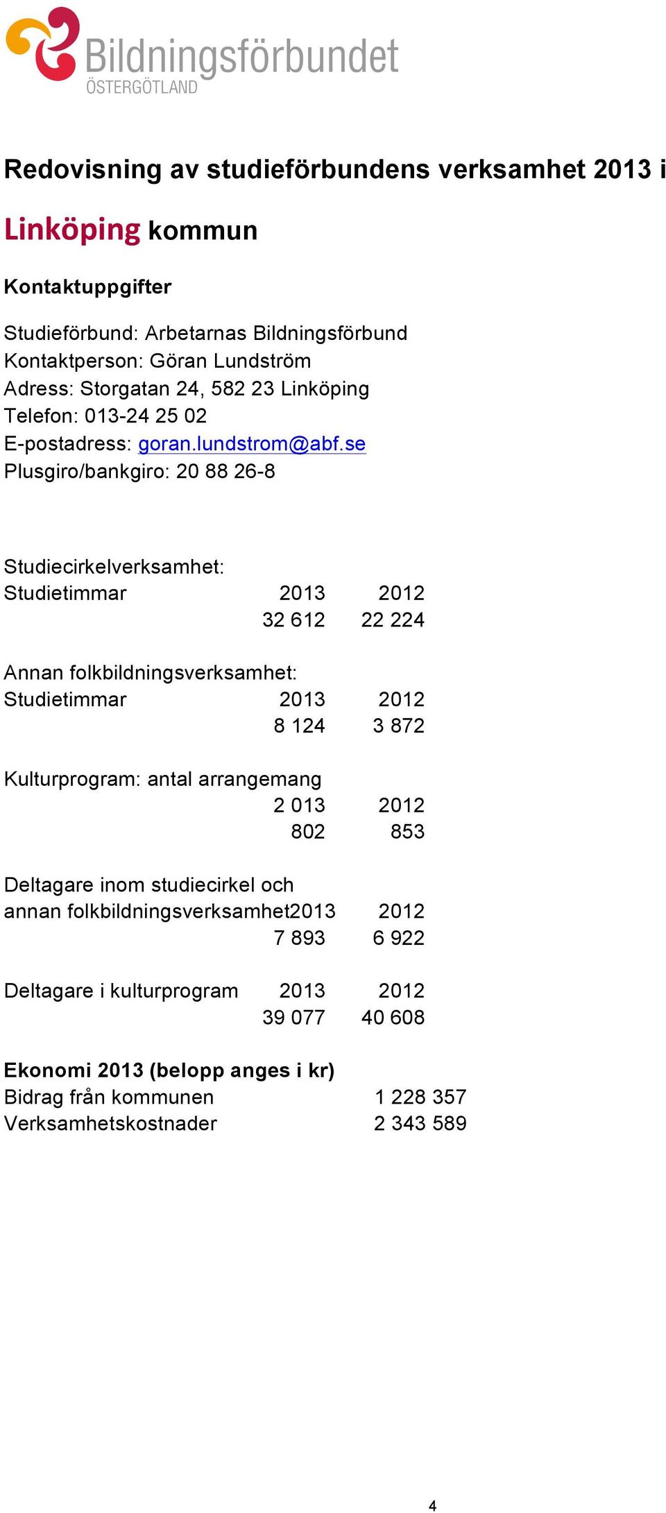 se Plusgiro/bankgiro: 20 88 26-8 Studiecirkelverksamhet: Studietimmar 2013 2012 32 612 22 224 Annan folkbildningsverksamhet: Studietimmar 2013 2012 8 124 3 872