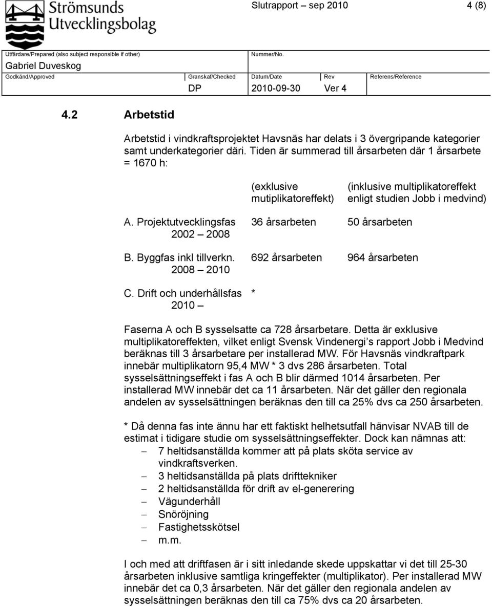 Projektutvecklingsfas 36 årsarbeten 50 årsarbeten 2002 2008 B. Byggfas inkl tillverkn. 692 årsarbeten 964 årsarbeten 2008 2010 C.