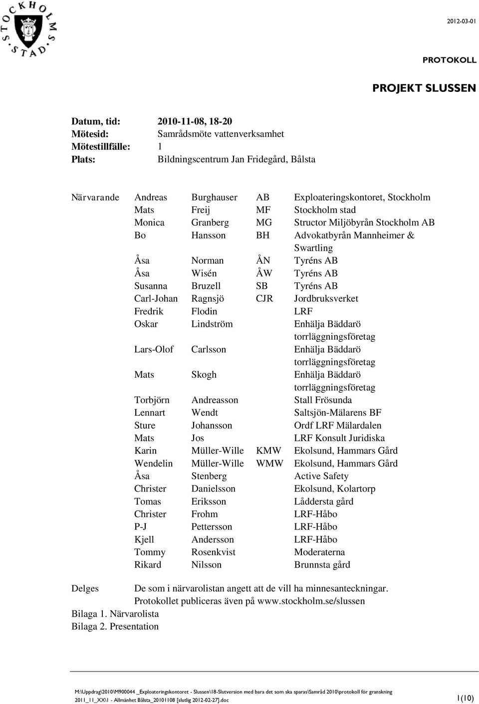 Wisén ÅW Tyréns AB Susanna Bruzell SB Tyréns AB Carl-Johan Ragnsjö CJR Jordbruksverket Fredrik Flodin LRF Oskar Lindström Enhälja Bäddarö torrläggningsföretag Lars-Olof Carlsson Enhälja Bäddarö