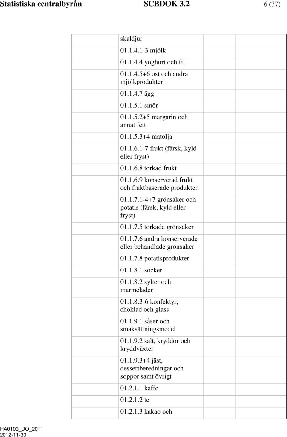 1.7.5 torkade grönsaker 01.1.7.6 andra konserverade eller behandlade grönsaker 01.1.7.8 potatisprodukter 01.1.8.1 socker 01.1.8.2 sylter och marmelader 01.1.8.3-6 konfektyr, choklad och glass 01.