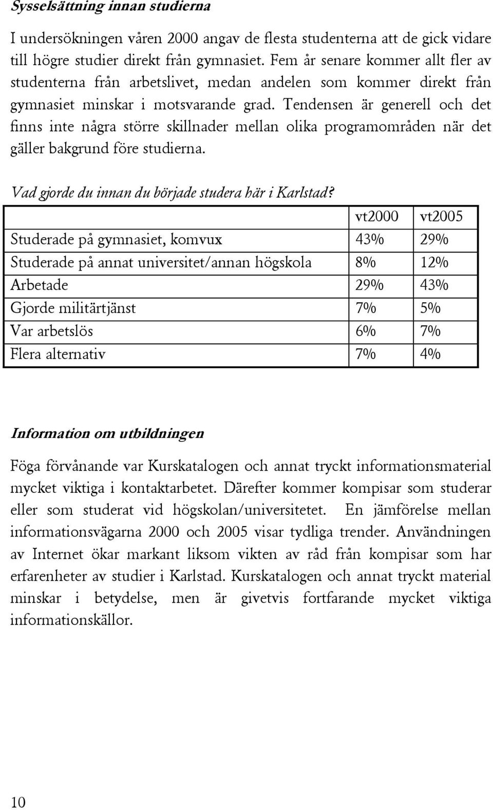 Tendensen är generell och det finns inte några större skillnader mellan olika programområden när det gäller bakgrund före studierna. Vad gjorde du innan du började studera här i Karlstad?