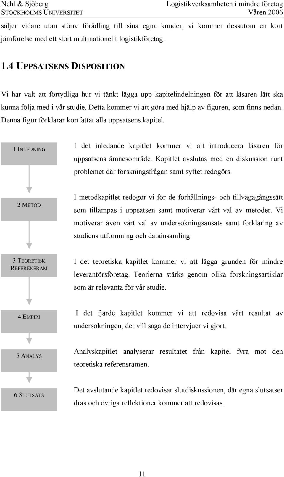 Detta kommer vi att göra med hjälp av figuren, som finns nedan. Denna figur förklarar kortfattat alla uppsatsens kapitel.