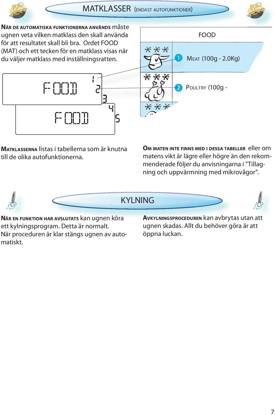 0Kg) POUL TRY (100g - MATKLASSERNA listas i tabellerna som är knutna till de olika autofunktionerna.