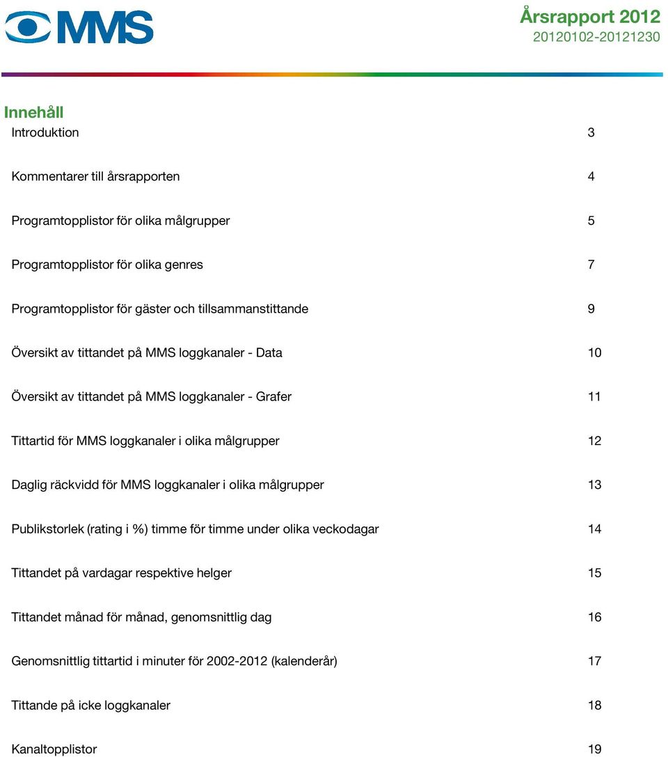 målgrupper 12 Daglig räckvidd för MMS loggkanaler i olika målgrupper 13 Publikstorlek (rating i %) timme för timme under olika veckodagar 14 Tittandet på vardagar