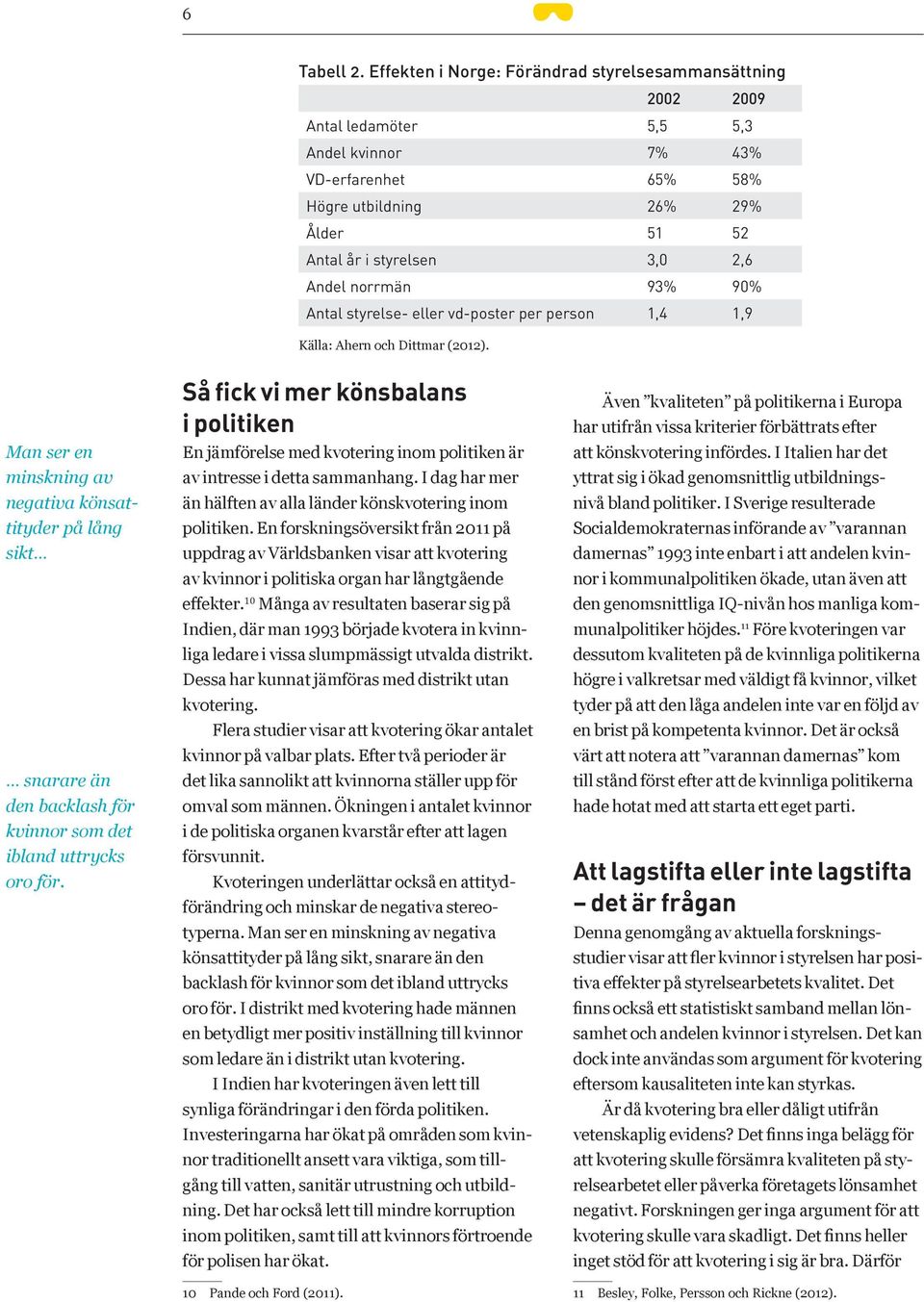 norrmän 93% 90% Antal styrelse- eller vd-poster per person 1,4 1,9 Källa: Ahern och Dittmar (2012).